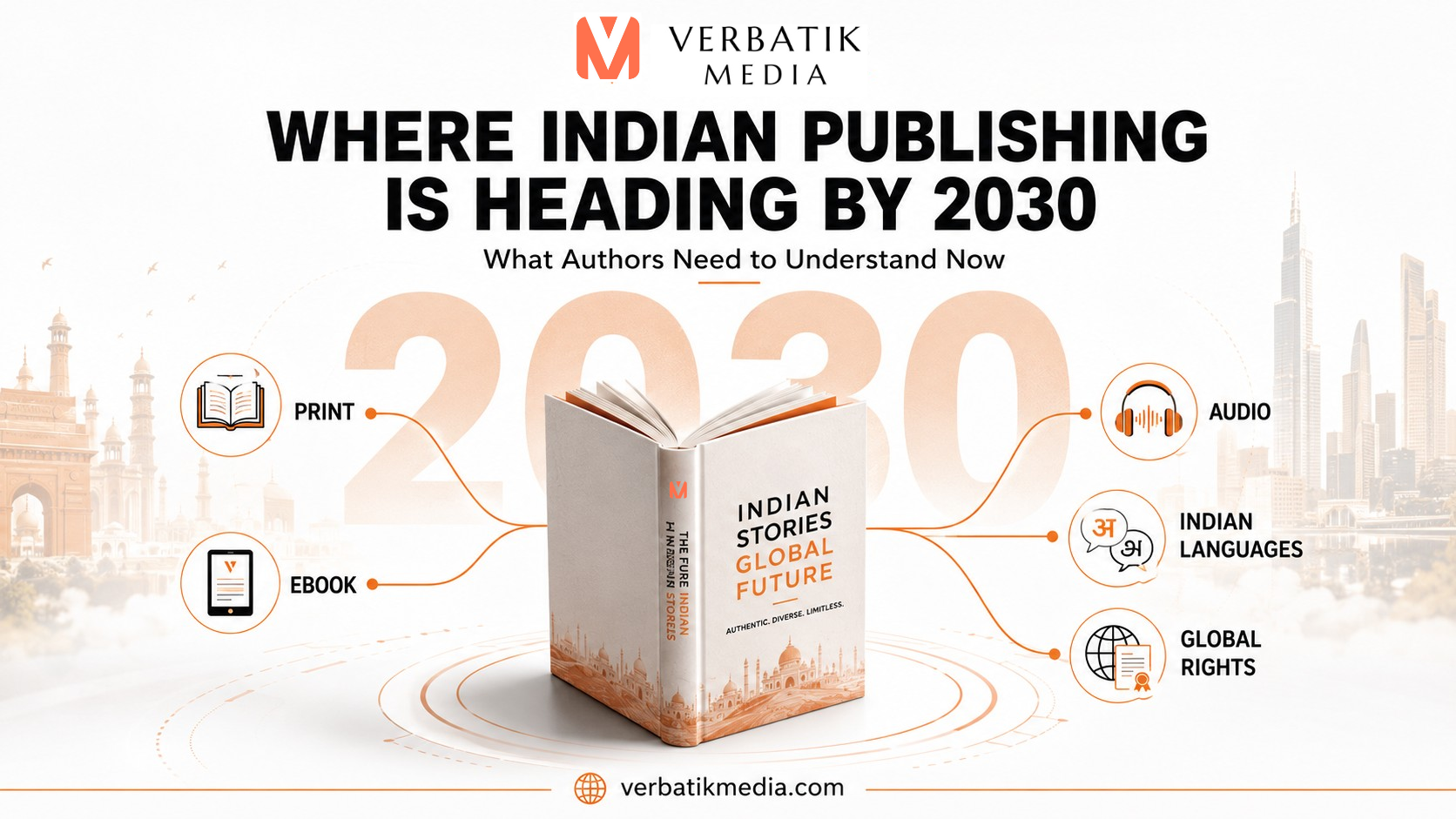 Indian Publishing by 2030 What Authors Need to Know Featured Image